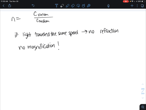 would-refracting-telescopes-and-microscopes-magnify-if-light-had-the-same-speed-in-glass-as-in-air-d-11382
