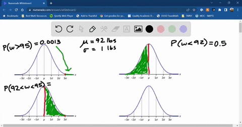 the-empirical-rule-can-be-applied-to-any-normal-distribution-it-states-the-following-68-of-the-curve-is-located-within-the-first-standard-deviation-from-the-mean-95-of-the-curve-is-located-w-01362