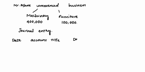 ashok-of-delhi-started-business-with-machinery-400000-and-furniture-100000he-purchased-these-assets-from-delhi-and-paid-by-cheque-from-his-savings-account-write-journal-entry-24762