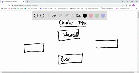 question-20-1-marks-in-the-circular-flow-model-households-are-on-the-demand-side-of-the-factor-market-and-the-product-market-b-demand-side-of-the-factor-market-and-the-supply-side-of-the-pro-35924