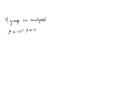 tests-of-between-subjects-effects-dependent-variable-depression-begintabularlrrrrrr-hline-source-begintabularc-type-iii-sum-of-squares-endtabular-df-mean-square-multicolumn1c-f-multicolumn1c-sig-multi