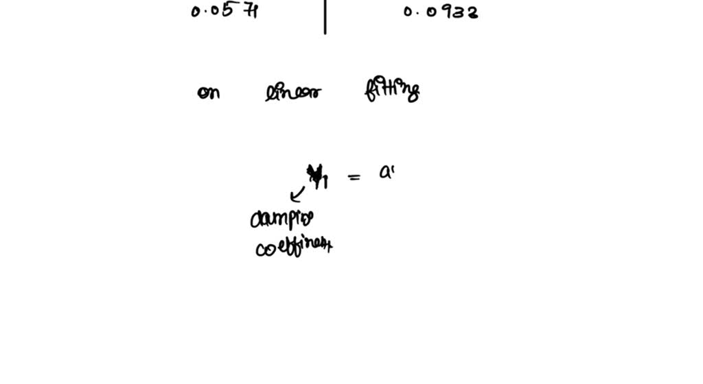 SOLVED Your three values of damping coefficient (b) should have