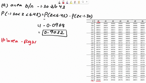 find-the-area-under-the-standard-normal-curvea-between-130-and-643b-on-the-right-of-the-point-136c-on-the-left-of-the-point-361-d-between-361-and-036d-between-361-and-36-54871