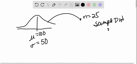 suppose-the-population-has-a-normal-distribution-with-a-mean-of-100-anda-15-standard-deviation-of-50-you-are-taking-repeated-samples-of-size-25-what-is-the-standard-deviation-of-the-sampling-70433