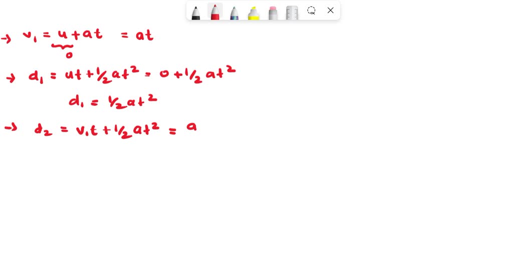 SOLVED An object starts from rest at the origin and accelerates in the