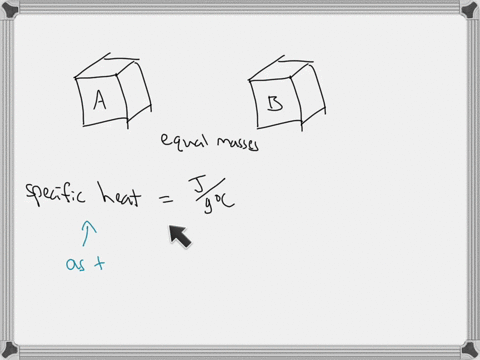 suppose-you-have-equal-masses-of-two-substances-a-and-b_-when-the-same-amount-of-heat-is-added-to-samples-of-each-the-temperature-of_-increases-by-14-pc-whereas-that-of-b-increases-by-22-c-w-76611