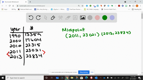 the-table-lists-how-poverty-level-income-cutoffs-in-dollars-for-a-family-of-four-have-changed-over-time-use-the-midpoint-formula-to-approximate-the-poverty-level-cutoff-in-2012-to-the-nearest-dollar-b