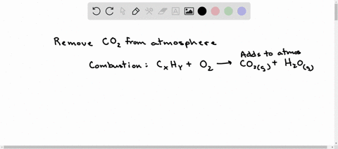 which-of-the-following-removes-carbon-from-the-atmosphere-combustion-cellular-respiration-photosynthesis-decomposition-35333