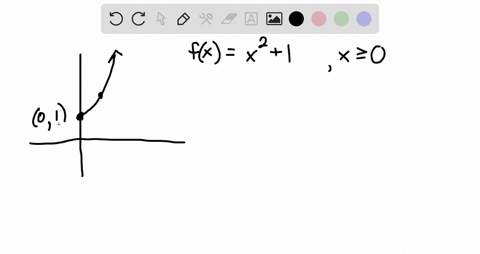 find-the-inverse-of-each-function-then-graph-the-function-and-its-inverse-on-one-coordinate-syste-10-11975
