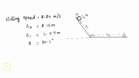 when-mass-is-at-the-position-shown_-it-is-sliding-down-the-inclined-part-of-a-slide-at-a-speed-of-237-ms-the-mass-stops-distance-sz-25-m-along-the-evel-part-of-the-slide-the-distance-s1-114-80556