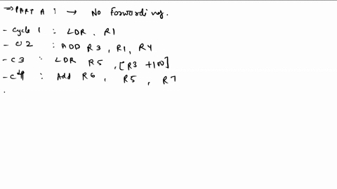 4-draw-the-pipeline-diagram-see-below-for-the-following-code-ldr-rl-r250-load-r1-from-address-50r2-add-r3-r1-r4-r3-r1-r4-ldr-r5r3100-load-r5-from-address-100r3-add-r6-r5-r7-r6-r5-r7-str-r6-r-69235