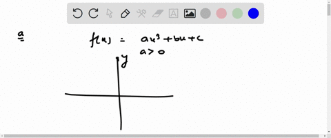 a-sketch-3rd-degree-polynomial-function-with-only-one-real-root-and-positive-a-value-b-sketch-4t-degree-polynomial-with-gne-double-oqt-and-as-f-90336