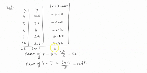 the-following-sample-observations-were-randomly-selected-round-your-answers-to-2-decimal-places-x-4-5-3-6-10-y-108-136-8-134-186-a-the-regression-equation-is-y-x-b-when-x-is-75-then-y-81803