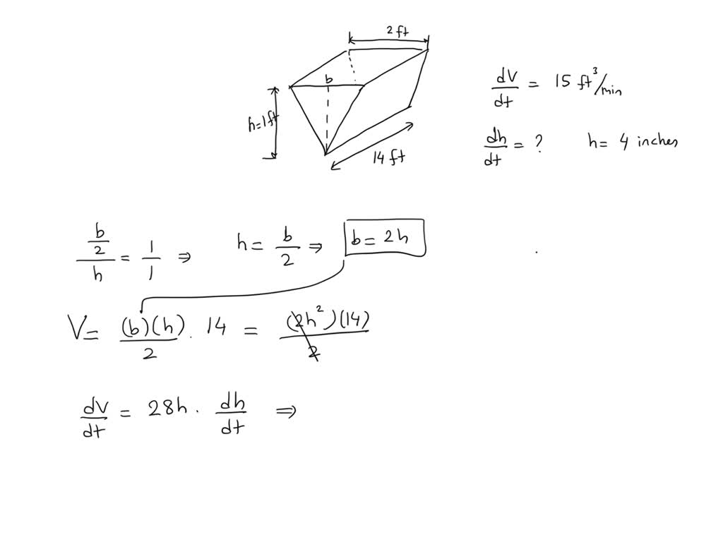 solved-a-trough-is-12-ft-long-and-its-ends-have-the-shape-of-isosceles