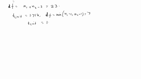 use-the-t-distribution-table-to-find-the-critical-values-for-the-indicated-alternative-hypotheses-level-of-significance-alpha-and-sample-sizes-n-1-and-n2-assume-that-the-samples-are-independ-88894