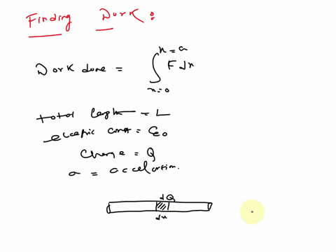 determine-the-external-work-required-to-move-the-second-rod-from-very-far-away-to-the-position-i-provided-the-first-rod-is-held-fixed-at-i-this-describes-the-potential-energy-of-the-original-65996