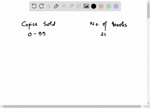the-accompanying-table-gives-the-number-of-copies-sold-for-30-top-selling-novels-use-data-given-in-the-table-to-construct-frequency-distribution-with-a-first-class-in-millions_-of-50-99-copi-71214