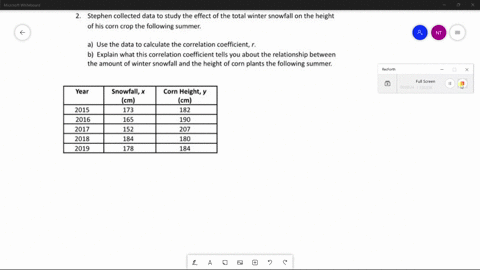 stephen-collected-data-to-study-the-effect-of-the-tota-winter-snowfall-on-the-height-of-his-corn-crop-the-following-summer-a-use-the-data-to-calculate-the-correlation-coefficient-b-explain-w-88842