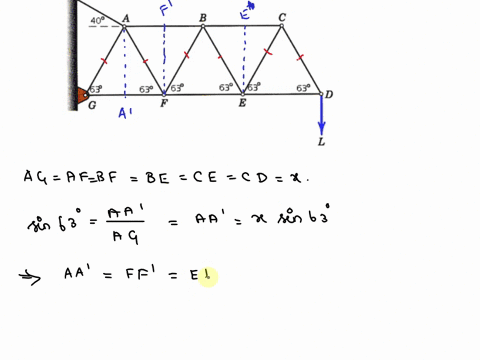 determine-the-forces-in-members-bc-be-and-bf-the-triangles-are-isosceles-the-forces-are-positive-if-in-tension-negative-if-in-compression-chapter-4practice-problem4o5-determine-the-forces-in-65283