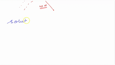 the-coefficient-of-friction-between-the-tyres-and-the-road-is-025-the-maximum-speed-with-which-a-car-can-be-driven-round-a-curve-of-radius-40-m-with-skidding-is
