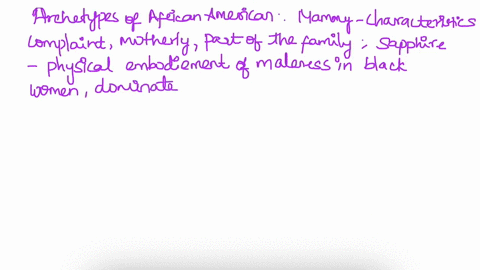 identify-three-archetypes-of-people-of-african-descent-that-emerged-in-the-united-states-andor-europe-describe-their-characteristics-and-discuss-the-specific-historical-contexts-in-which-the-86233