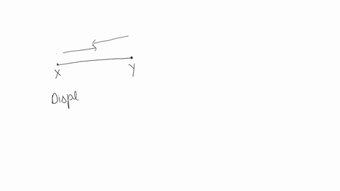 a-object-goes-from-point-x-to-y-and-then-come-back-from-y-to-x-what-is-the-displacement-and-average-velocity