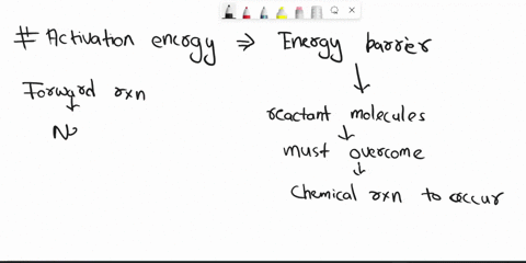 n2g-3-hzg-2-nh3g-hzgs-92-kjmolrxn-4r-g298-33-kjmolrxn-consider-the-reaction-represented-bove-at-298-k-when-equal-volumes-of-nzg-and-hzg-each-at-atm-are-mixed-in-a-closed-container-at-298-k-n-56588