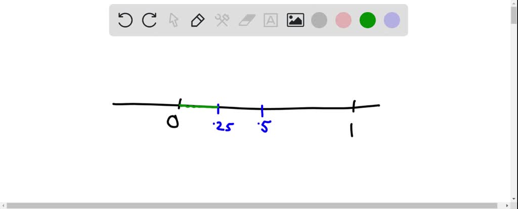 smallest number greater than zero