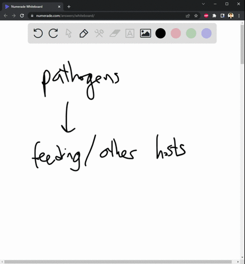 two-parasites-are-found-in-a-population-of-primates-parasite-1-is-an-ectoparasite-that-can-survive-for-up-to-2-weeks-off-of-the-host-parasite-2-is-an-endoparasite-that-can-survive-for-1-day-09454