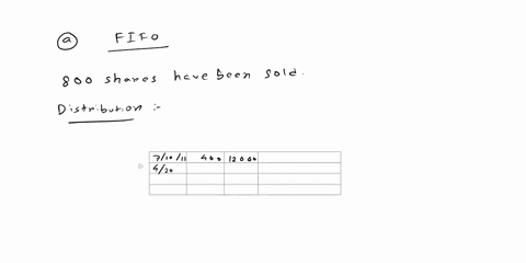 42-dahlia-is-in-the-32-percent-tax-rate-bracket-and-has-purchased-the-following-shares-of-microsoft-common-stock-over-the-years-date-purchased-shares-basis-7102008-400-s12000-4202009-300-107-16061
