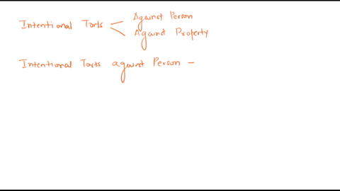 1-describe-the-difference-between-intentional-torts-against-persons-and-intentional-torts-against-property-include-a-minimum-of-three-categories-of-both-types-of-torts-and-provide-an-example-94664