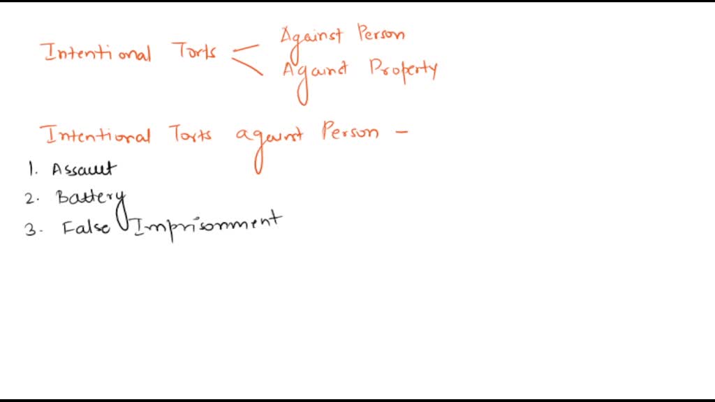 SOLVED: 1. Describe the difference between intentional torts against ...
