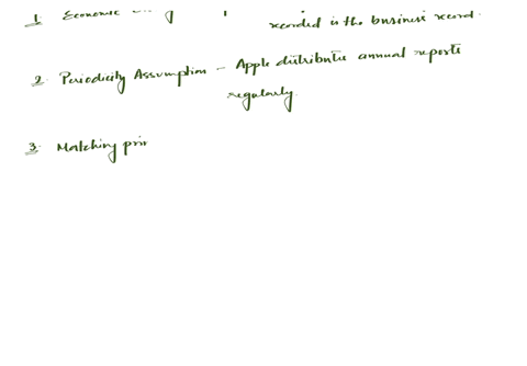 listed-below-are-several-statements-that-relate-to-financial-accounting-and-reporting-identify-the-accounting-concept-that-applies-to-each-statement-1-jenna-asare-is-the-sole-owner-of-asare-applianc-2