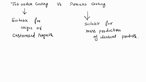 walmart-costing-methods-compare-the-job-order-and-process-costing-methods-and-explain-how-each-of-these-can-be-applied-to-the-company-how-could-the-costs-differ-if-one-method-is-chosen-over-72252