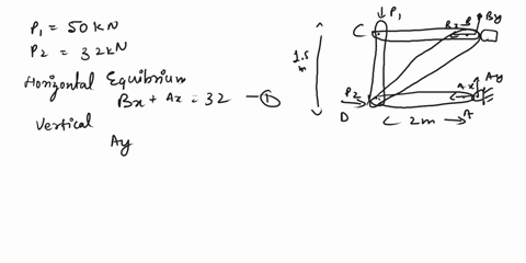 set-p1-50-kn-p2-32-kn-part-a-determine-the-force-in-member-ad-and-state-if-the-member-is-in-tension-or-compression-express-your-answer-to-three-significant-figures-and-include-the-appropriat-53743