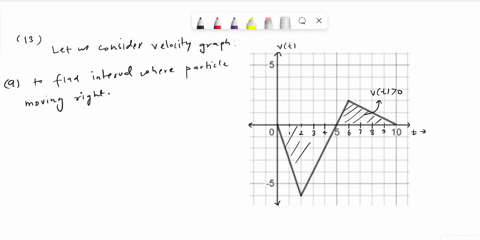13-consider-the-velocity-graph-shown-for-a-particle-moving-along-the-x-axis-assume-the-position-of-the-particle-at-time-t-0-secs-is-given-by-so-5-in-2-pts-each-part-10-total-show-how-you-arr-24822