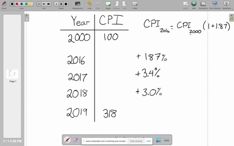 in-brazil-the-reference-base-period-for-the-cpi-is-2000-by-2016-prices-had-risen-by-187-percent-since-the-base-period-the-inflation-rate-in-brazil-in-2017-was-34-percent-and-in-2018-the-infi-07683