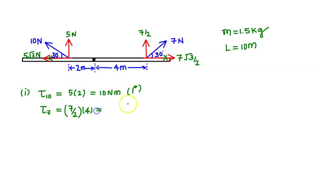 SOLVED: A uniform rod of mass M and length L is pivoted at one end. The ...