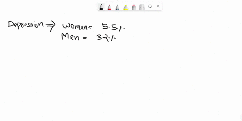 depression-appears-to-occur-more-in-men-than-in-women-please-select-the-best-answer-from-the-choices-provided-t-f-61728