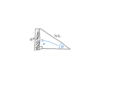 a-14-foot-ladder-is-used-to-scale-a-13-foot-wall-at-what-angle-of-elevation-must-the-ladder-be-situated-in-order-to-reach-the-top-of-the-wall-07762