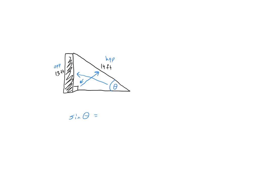 Solved you have a 14 ft ladder set up against a house to reach the 13