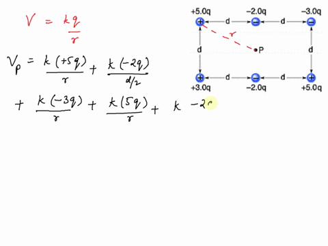 b-in-fig-1-point-pis-at-the-center-of-the-rectangle-with-v-0-at-infinity-what-is-the-net-electric-potential-at-p-due-to-the-six-charged-particles-here-q-15-nc-and-d-1-m-50q-20q-30q-30q-20q-5-78647