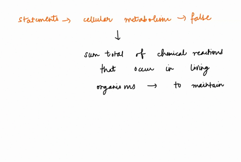 which-of-the-following-statements-about-cellular-metabolism-is-false-cellular-metabolism-a-includes-different-processes-that-require-different-conditions-b-can-occur-withing-organelles-c-can-29997