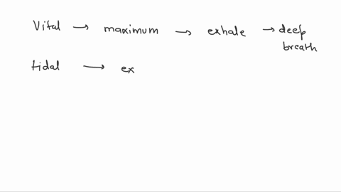 question-2-10-define-vital-capacity-type-your-answer-29783