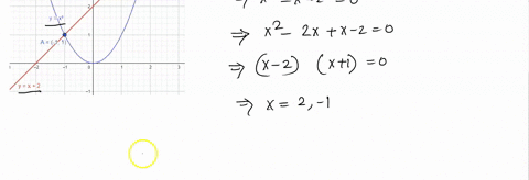 find-the-area-of-the-region-enclosed-by-the-given-set-of-curves-y-x2-and-y-x2-draw-the-graph-31478