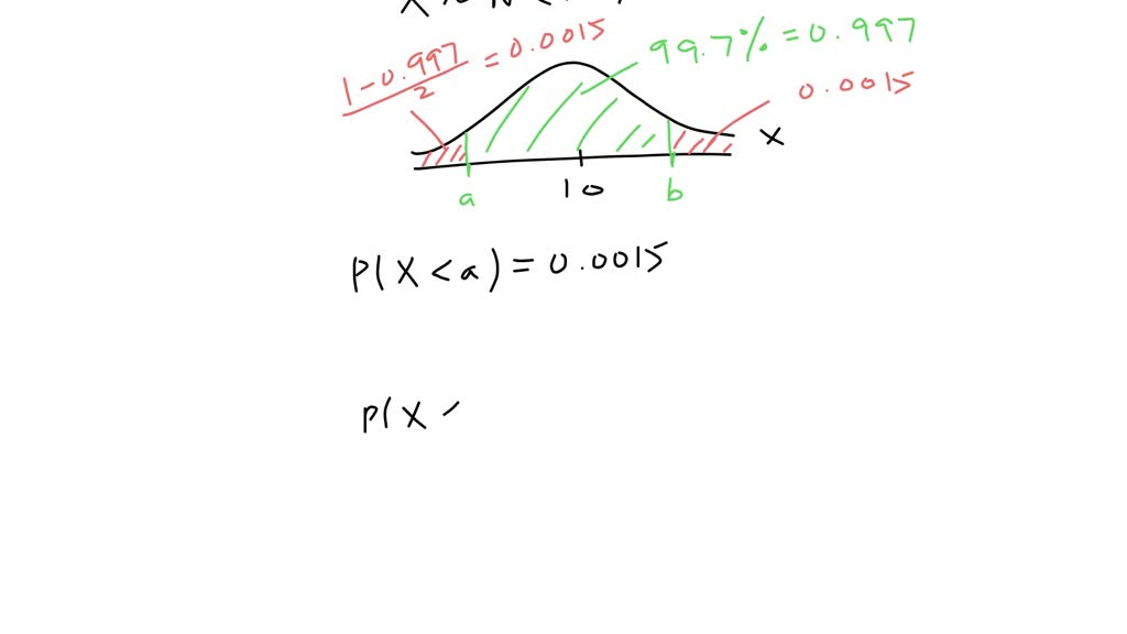 SOLVED Men's shoe sizes follow a Normal Distribution with a Mean of 10 and a Standard Deviation