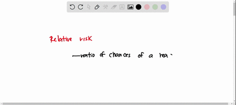 the-is-the-measure-ot-association-that-helps-you-to-determine-which-items-are-most-likely-responsible-for-an-outbreak-theauack-rate-for_people-who-were-exposedi0-the_item-tle-attack-rate-f0r-59906