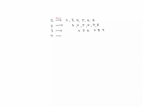an-ordinary-fair-die-is-a-cube-with-the-numbers-1through-6-on-the-sides-represented-by-painted-spots-imagine-that-such-a-die-is-rolled-twice-in-succession-and-that-the-face-values-of-the-two-32634