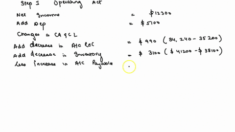 xs-supply-company-is-developing-its-annual-financial-statements-at-december-31the-statements-are-complete-except-for-the-statement-of-cash-flowsthe-completed-comparative-balance-sheets-and-i-10231