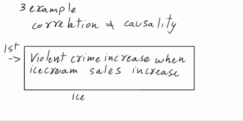 1-provide-three-examples-of-an-association-between-two-variables-where-a-causal-relationship-makes-sense-at-a-glance-but-since-correlations-do-not-imply-causality-makes-little-sense-statisti-60643